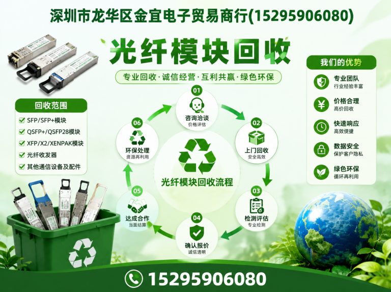宝安区液晶驱动IC回收展示图
